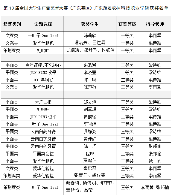 1629696165778272.png 微信图片_20210823131306.png