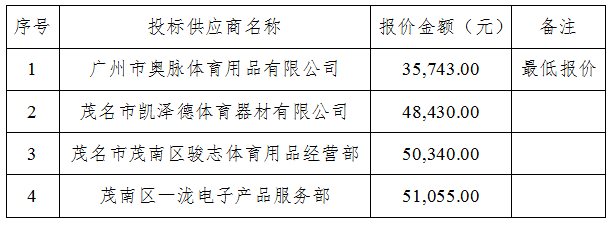 1641804809128819.png 11.png