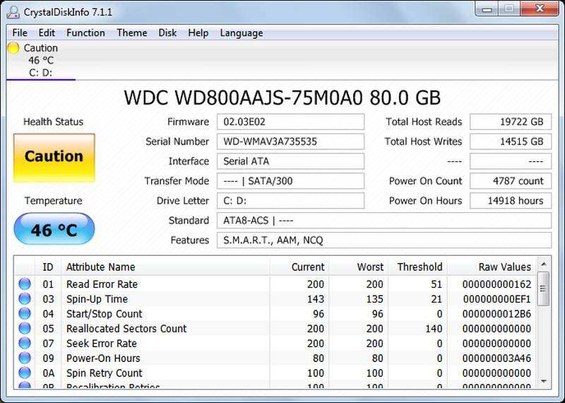 CrystalDiskInfo CrystalDiskInfo